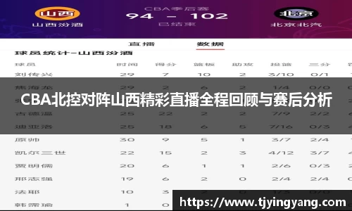 CBA北控对阵山西精彩直播全程回顾与赛后分析