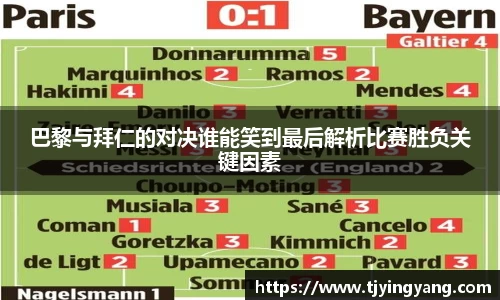 巴黎与拜仁的对决谁能笑到最后解析比赛胜负关键因素